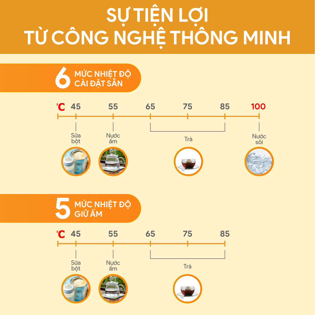 Ấm Đun Siêu Tốc BlueStone KTB-3471 1.5 Lít 1800W