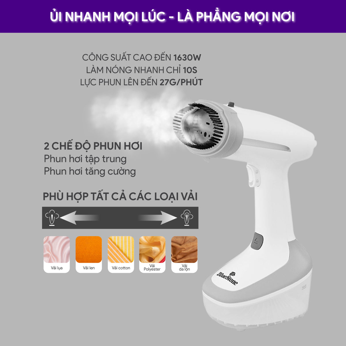 Bàn Ủi Hơi Nước Cầm Tay BlueStone GSB-4031 1370-1630W