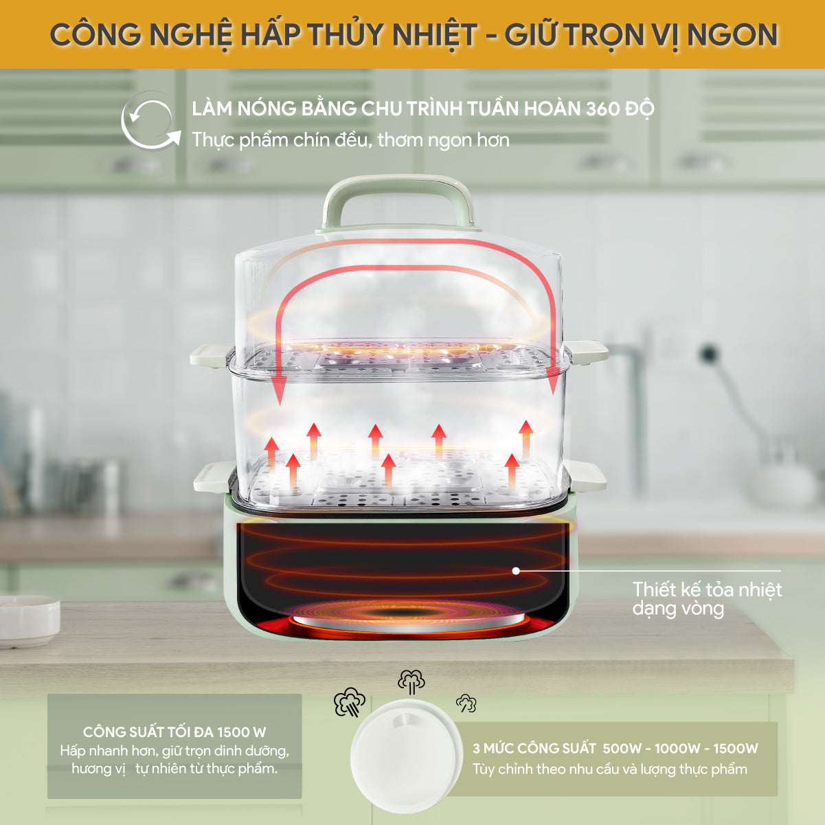 Nồi Lẩu Hấp Điện Đa Năng BlueStone MPB-7235 15 Lít 1500W