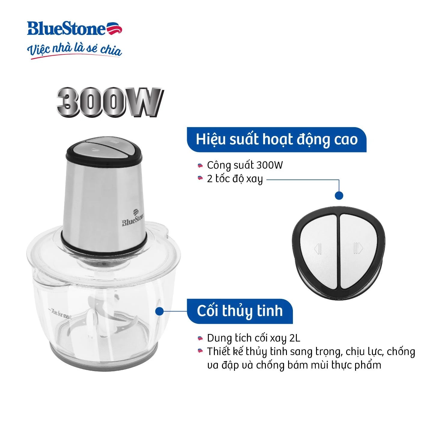 Máy Xay Thịt BlueStone CHB-5149 2 Lít 300W