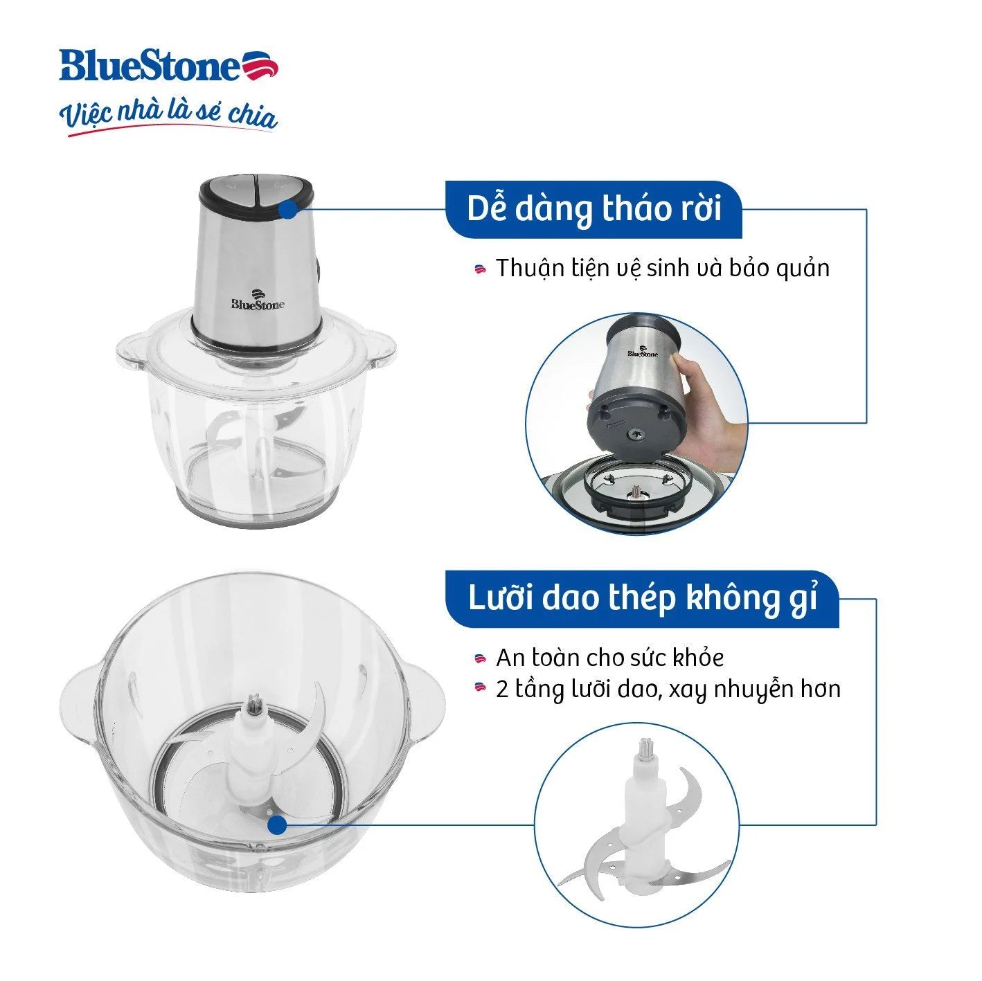 Máy Xay Thịt BlueStone CHB-5149 2 Lít 300W