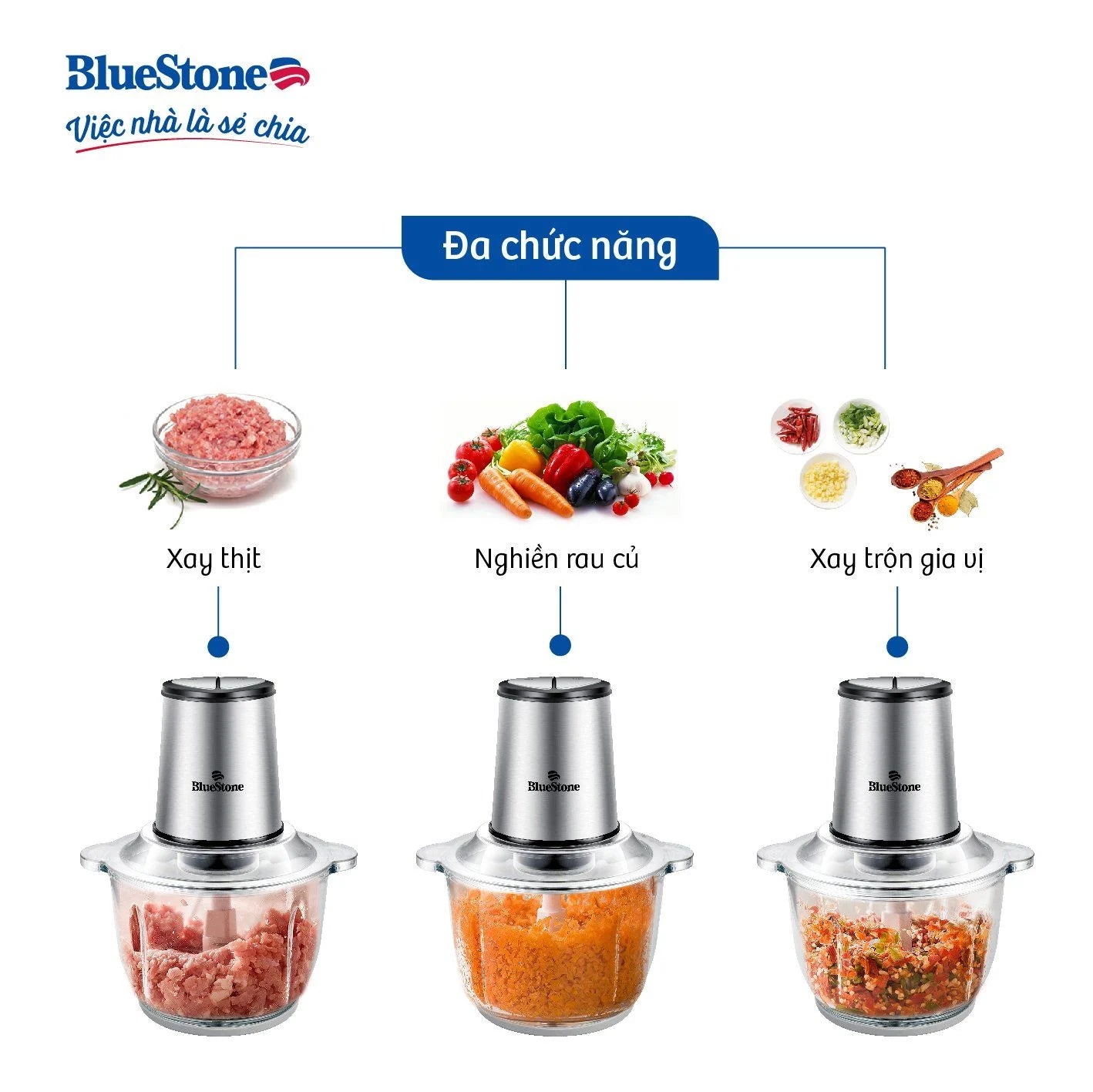 Máy Xay Thịt BlueStone CHB-5149 2 Lít 300W