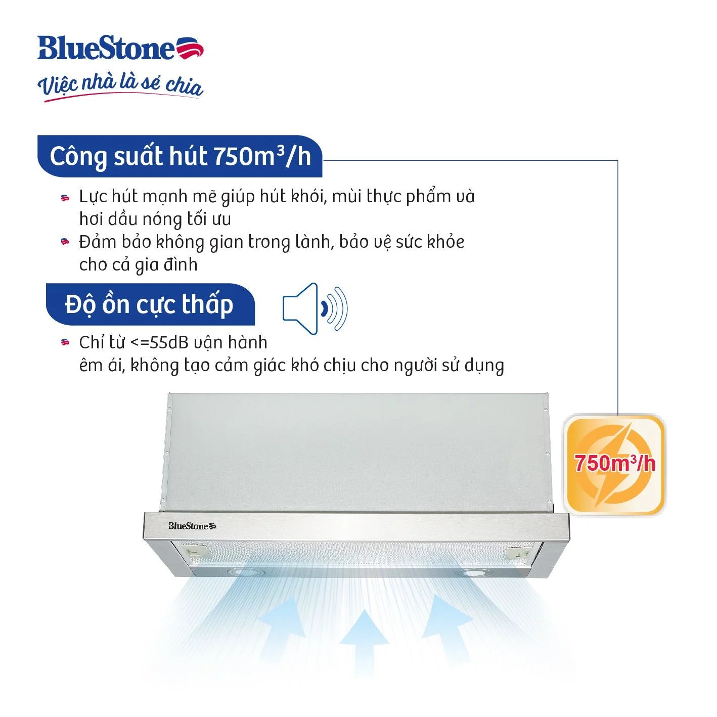 Máy Hút Mùi Âm Tủ BlueStone HOB-8725 750m3/giờ