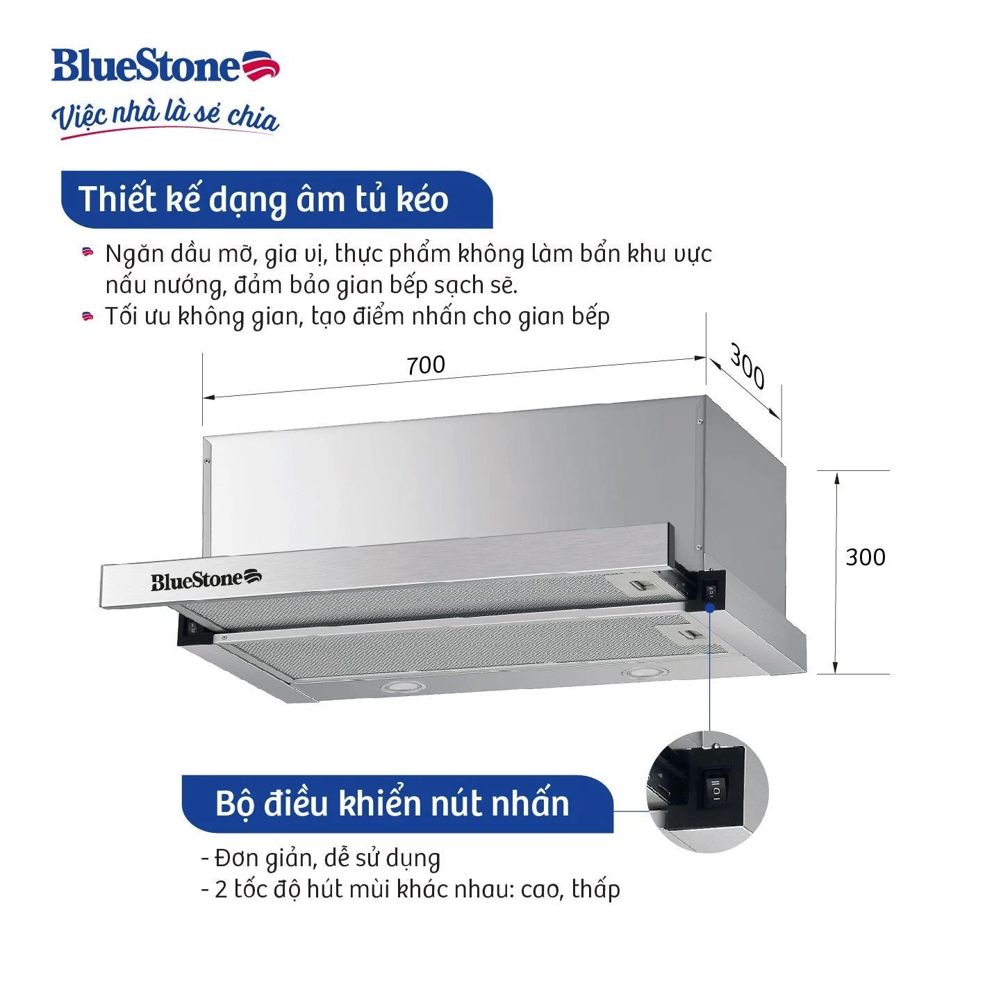 Máy Hút Mùi Âm Tủ BlueStone HOB-8725 750m3/giờ