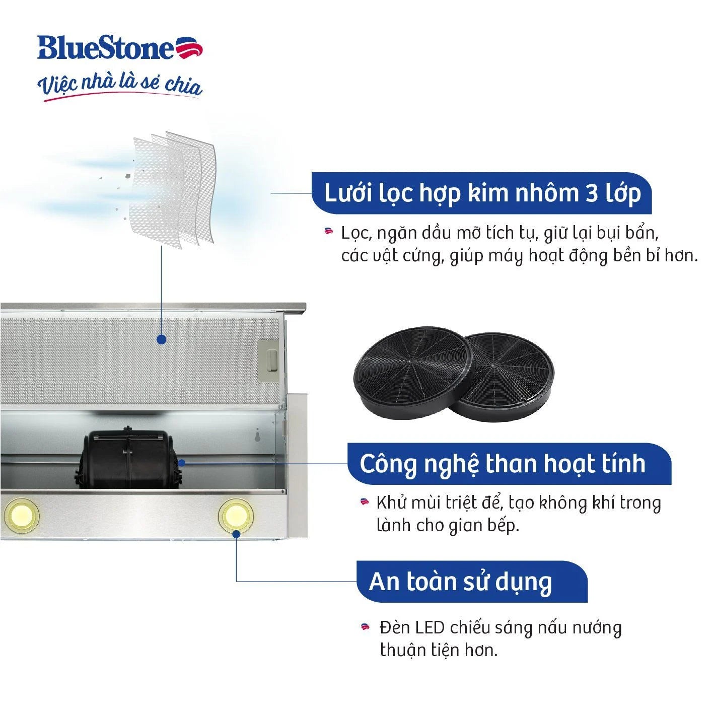 Máy Hút Mùi Âm Tủ BlueStone HOB-8725 750m3/giờ
