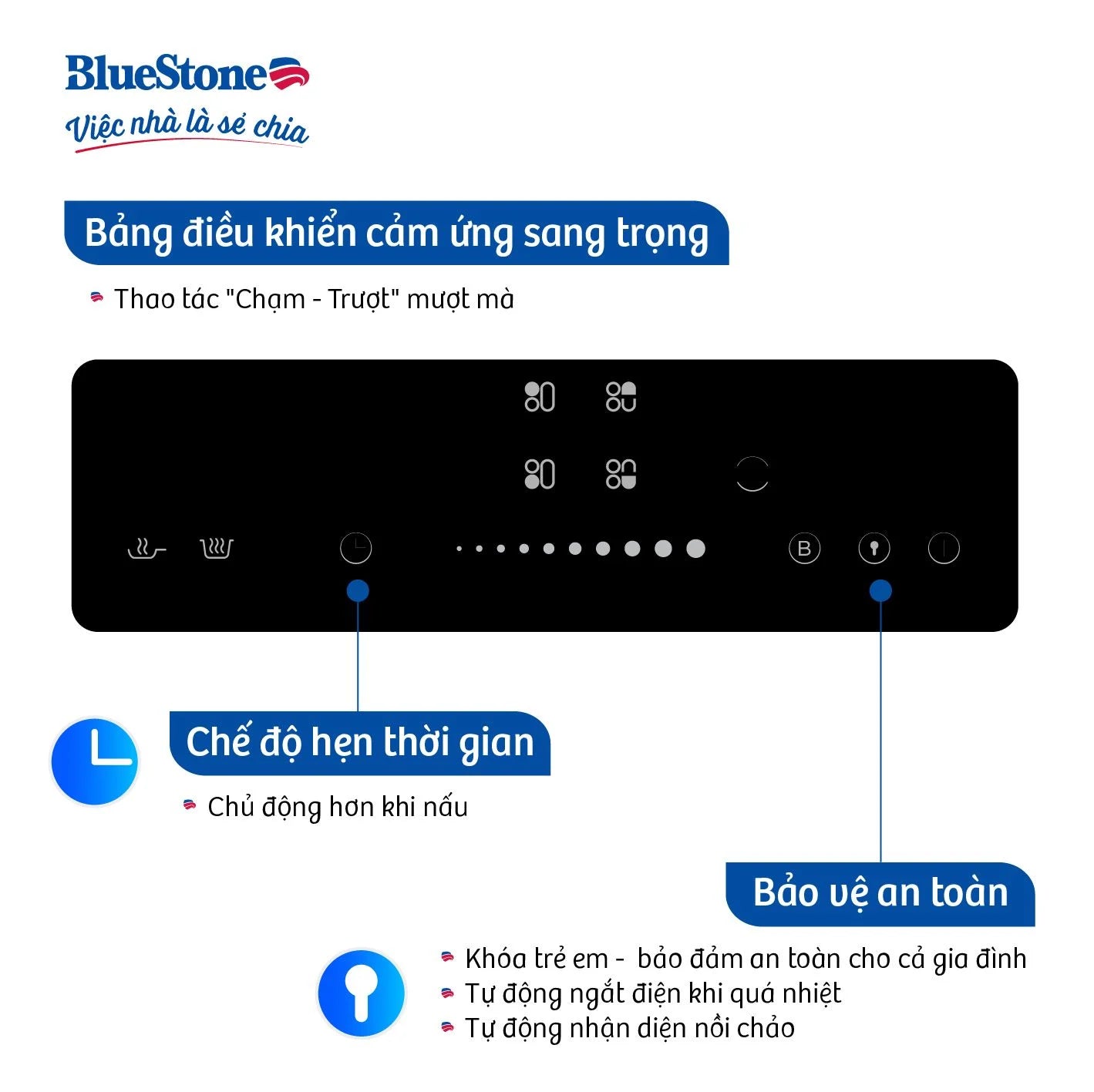 Bếp Từ Đôi BlueStone ICB-6818 4000W