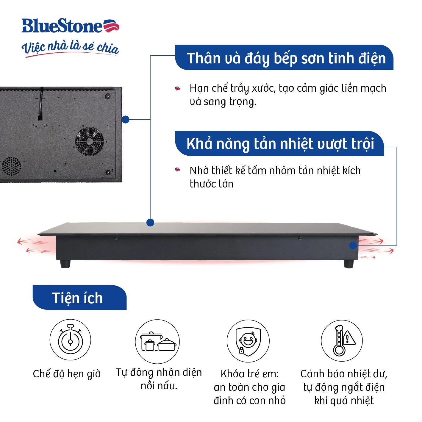 Bếp Hỗn Hợp Quang Từ BlueStone ICB-6911 3400W - Miễn phí lắp đặt, cắt đá