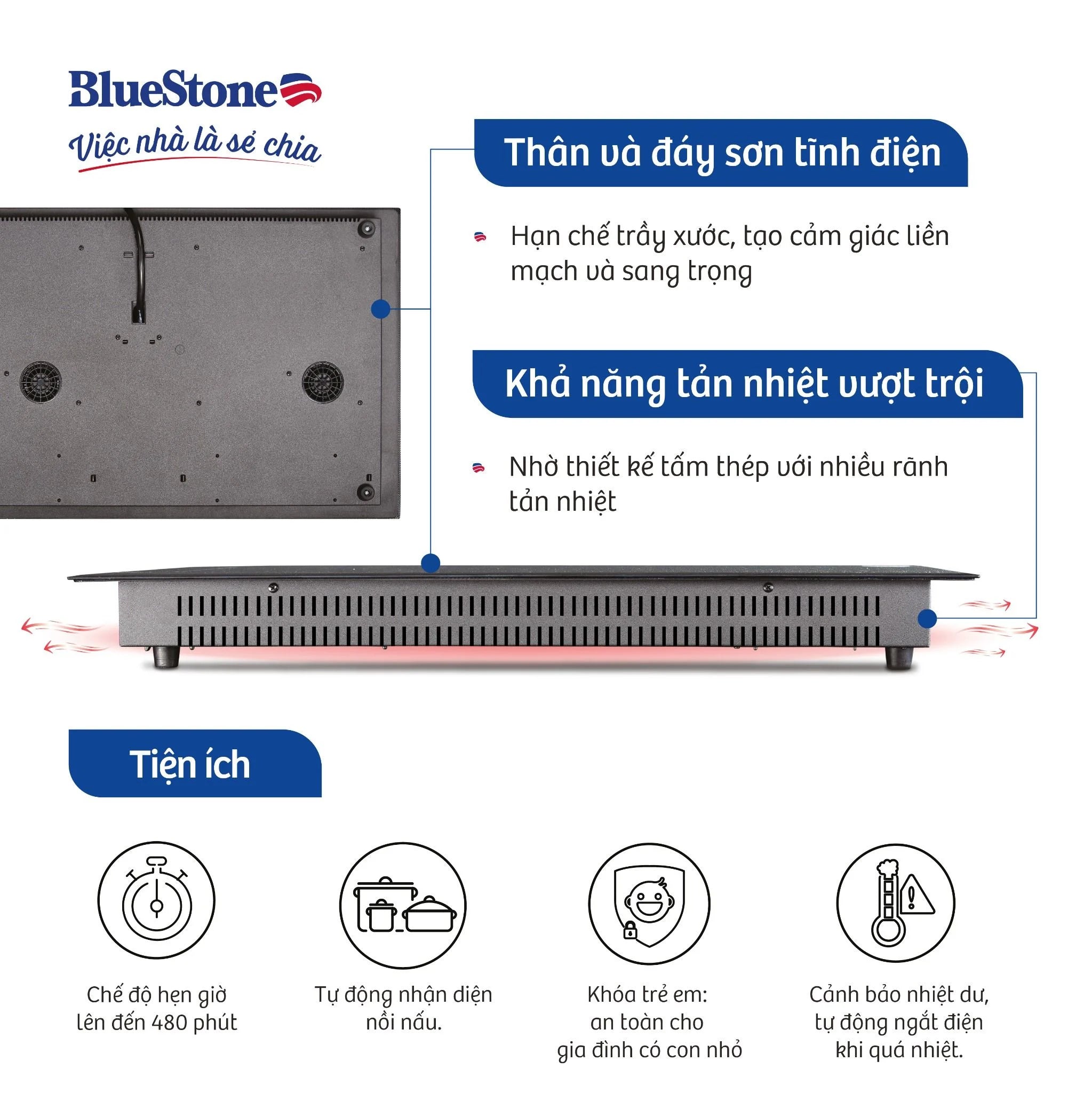 Icon3 Thông số kỹ thuật  Icon4 Thông tin sản phẩm  Icon5 Hướng dẫn sử dụng  Bếp Từ Đôi BlueStone ICB-6948 5200W - Miễn phí lắp đặt, cắt đá