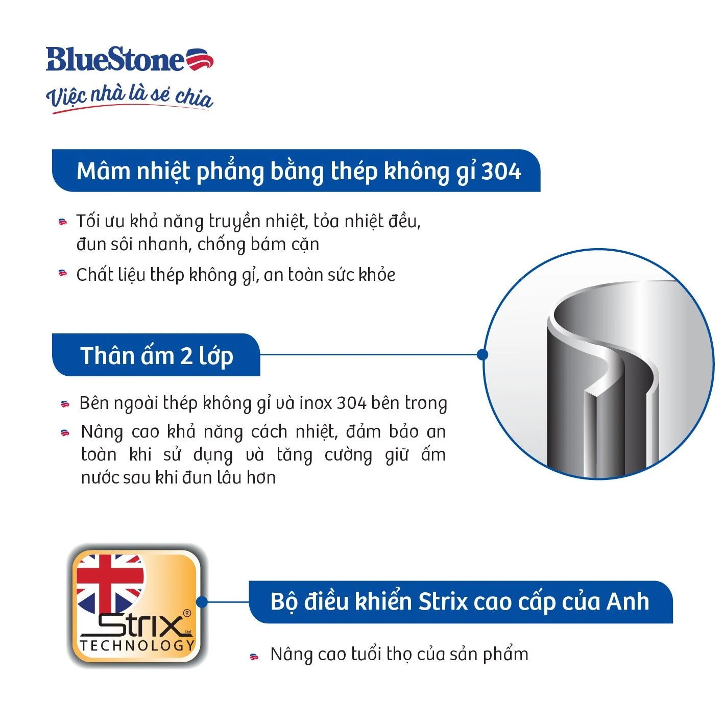 Ấm Đun Siêu Tốc BlueStone KTB-3459 1.7 Lít 1800W
