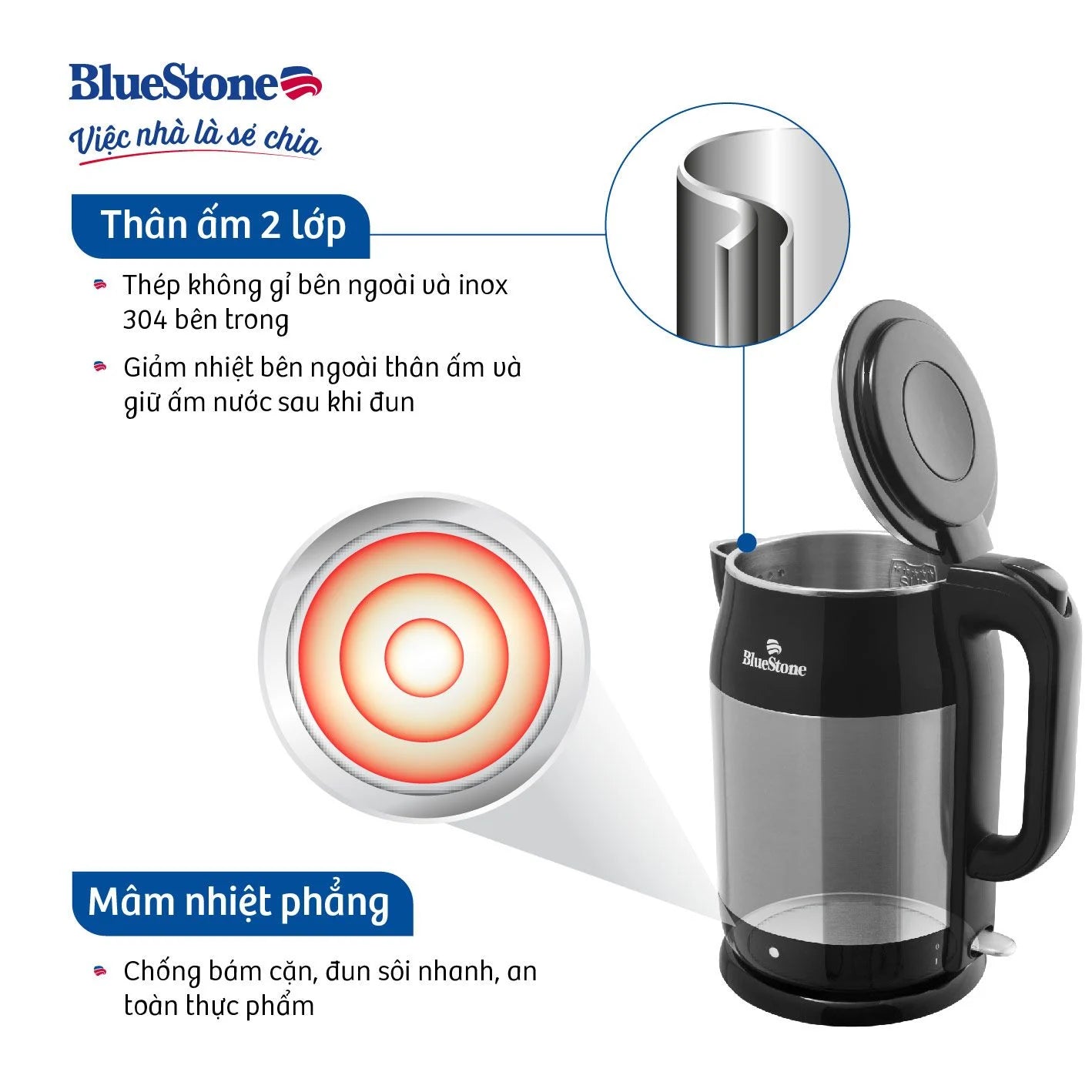 Ấm Đun Siêu Tốc BlueStone KTB-3468 1.7 Lít 1800W
