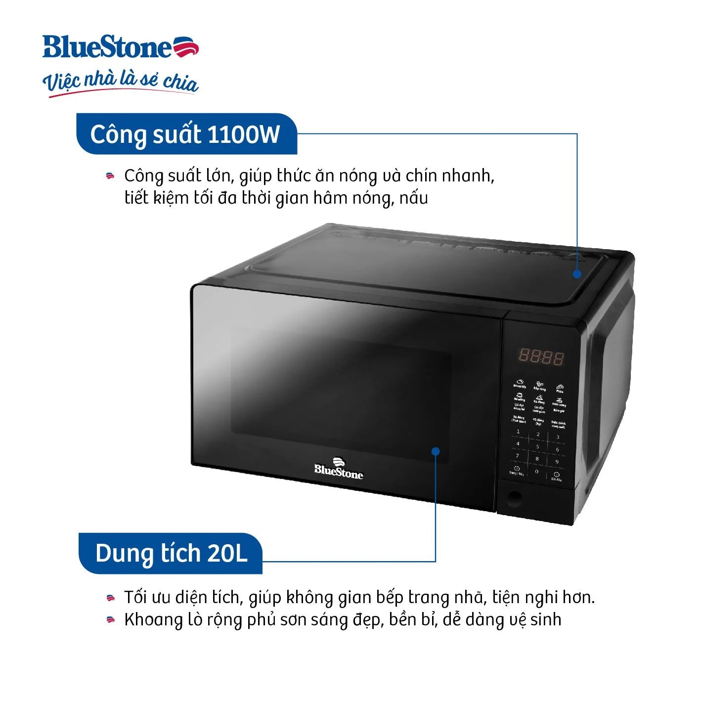 Lò Vi Sóng Có Nướng BlueStone MOB-7816 20 Lít 1100W