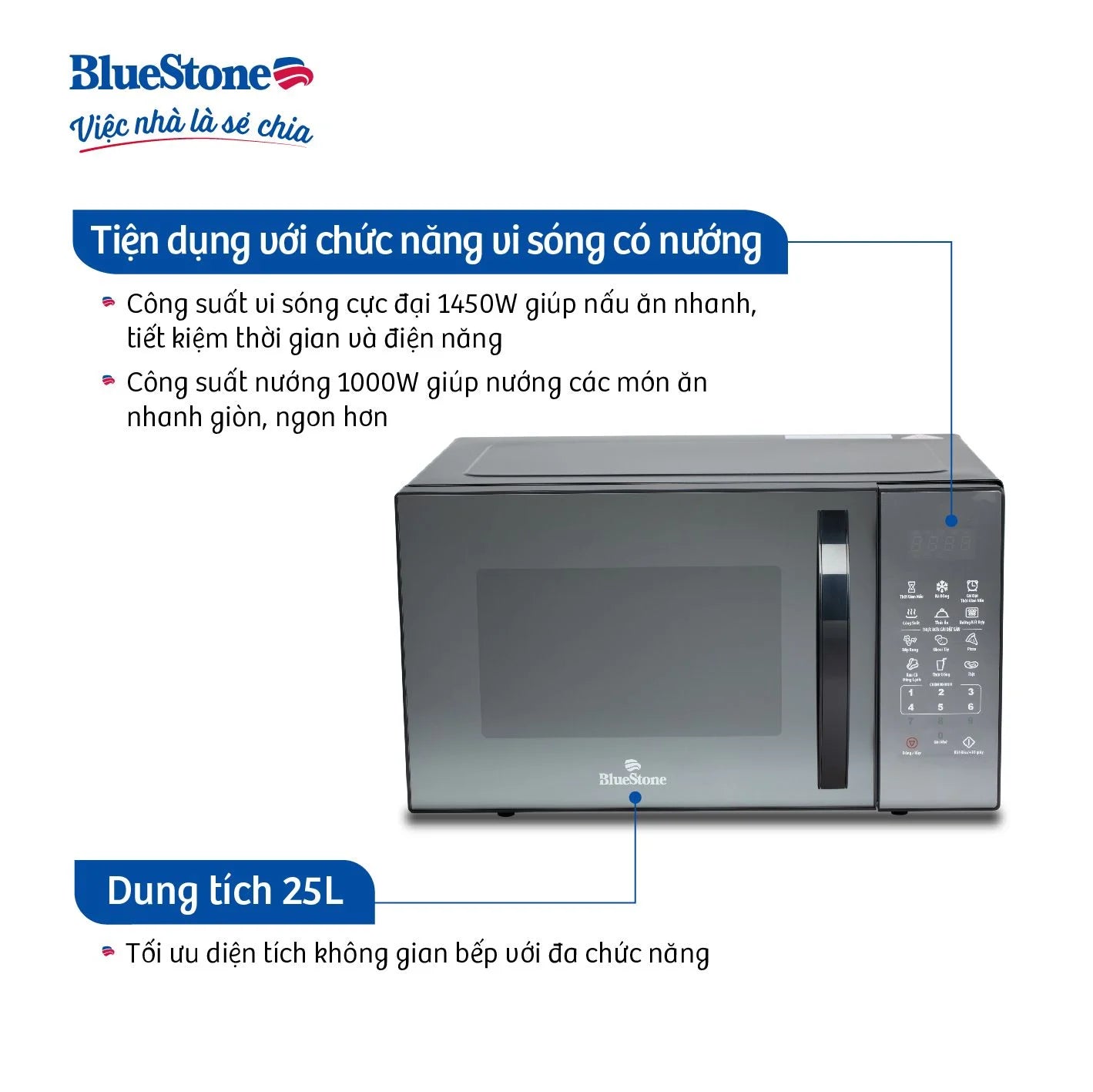 Lò Vi Sóng Có Nướng BlueStone MOB-7833 25 Lít 1450W
