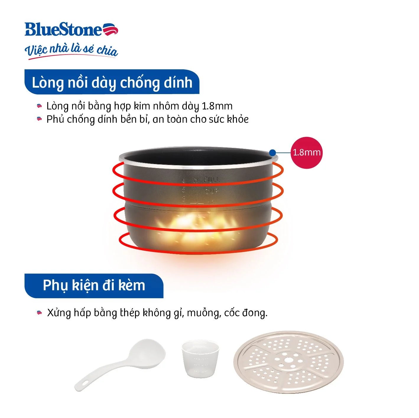 Nồi Áp Suất BlueStone PCB-5748 5 Lít 900W