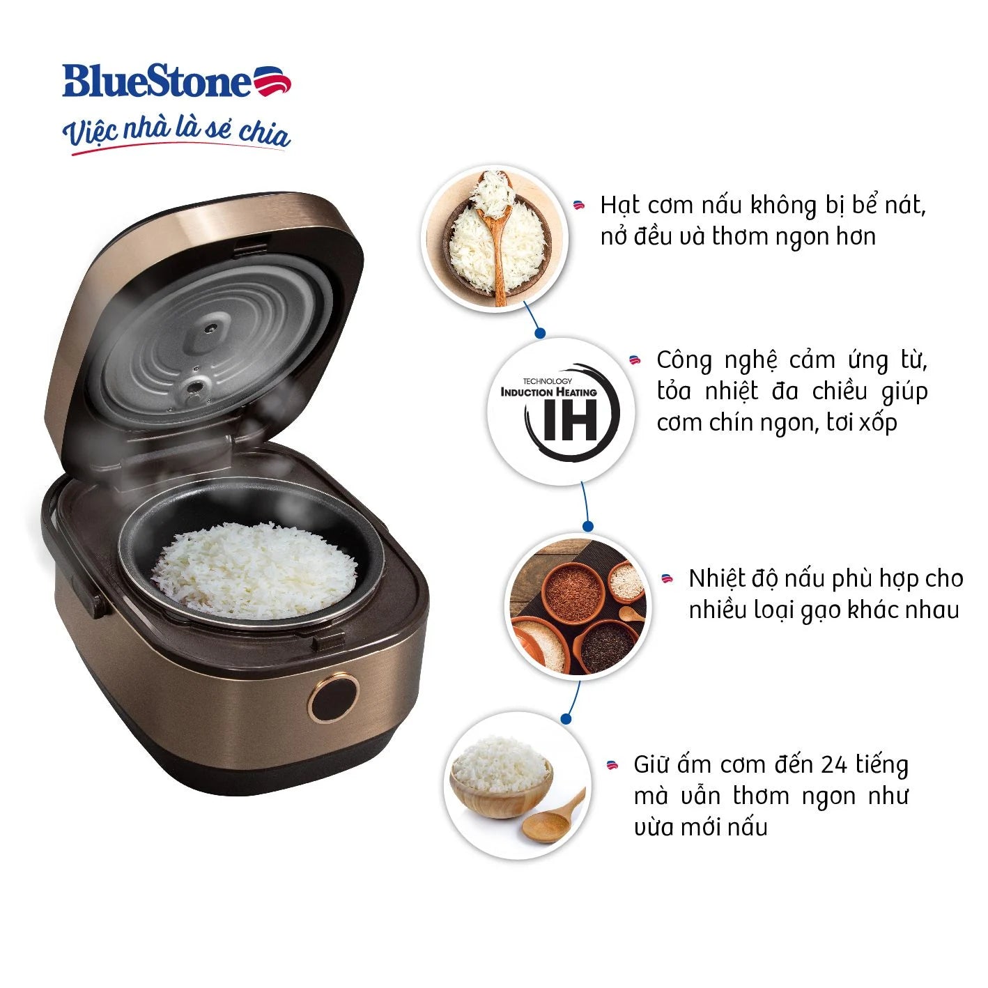 Nồi Cơm Điện Cao Tần BlueStone RCB-5988 1.5 Lít 1200W