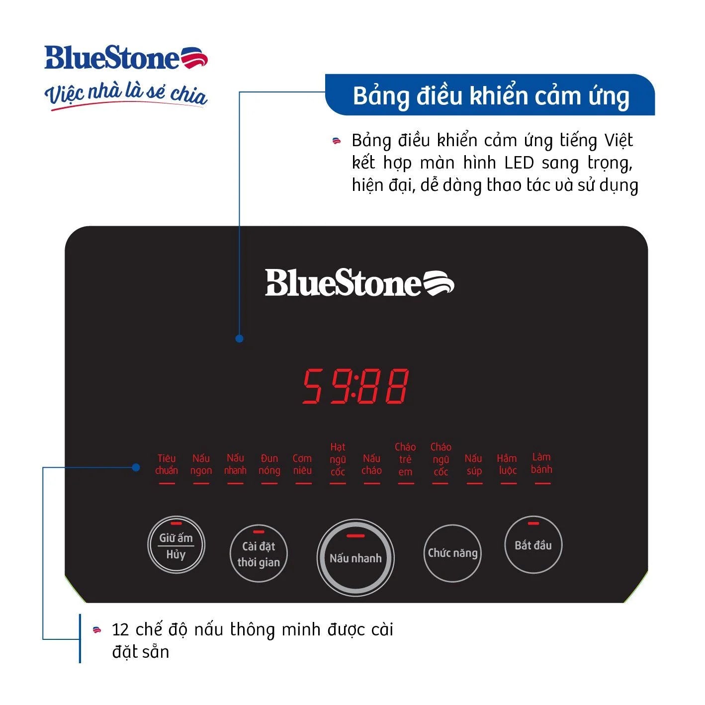 Nồi Cơm Điện Cao Tần BlueStone RCB-5988 1.5 Lít 1200W