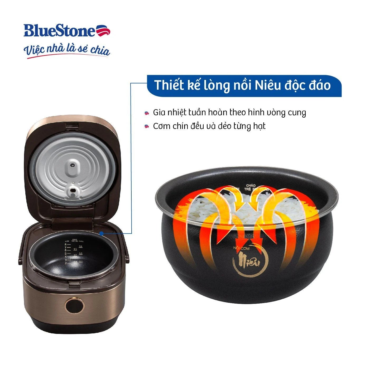 Nồi Cơm Điện Cao Tần BlueStone RCB-5988 1.5 Lít 1200W