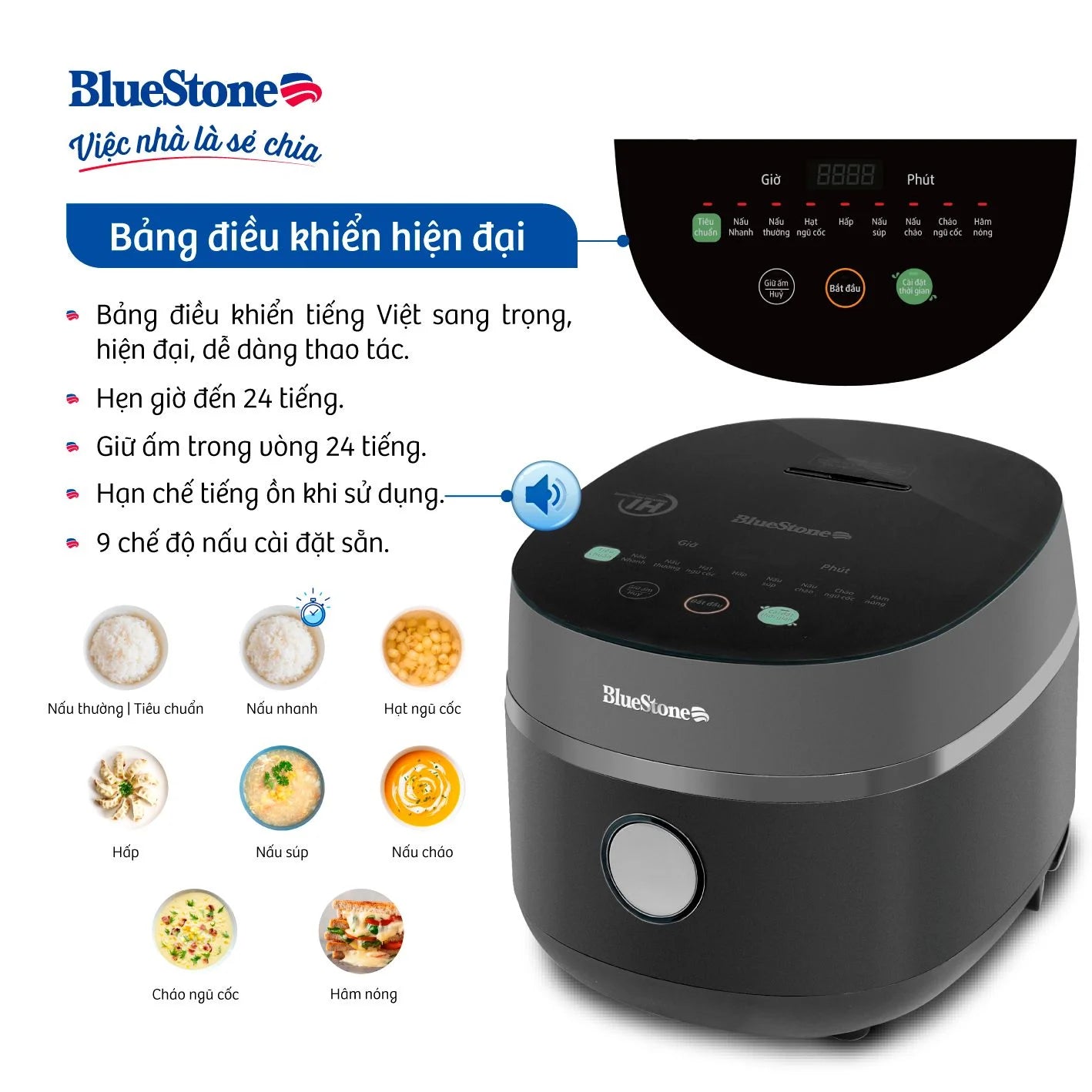 Nồi Cơm Điện Cao Tần BlueStone RCB-5991 1.5 Lít 1200W