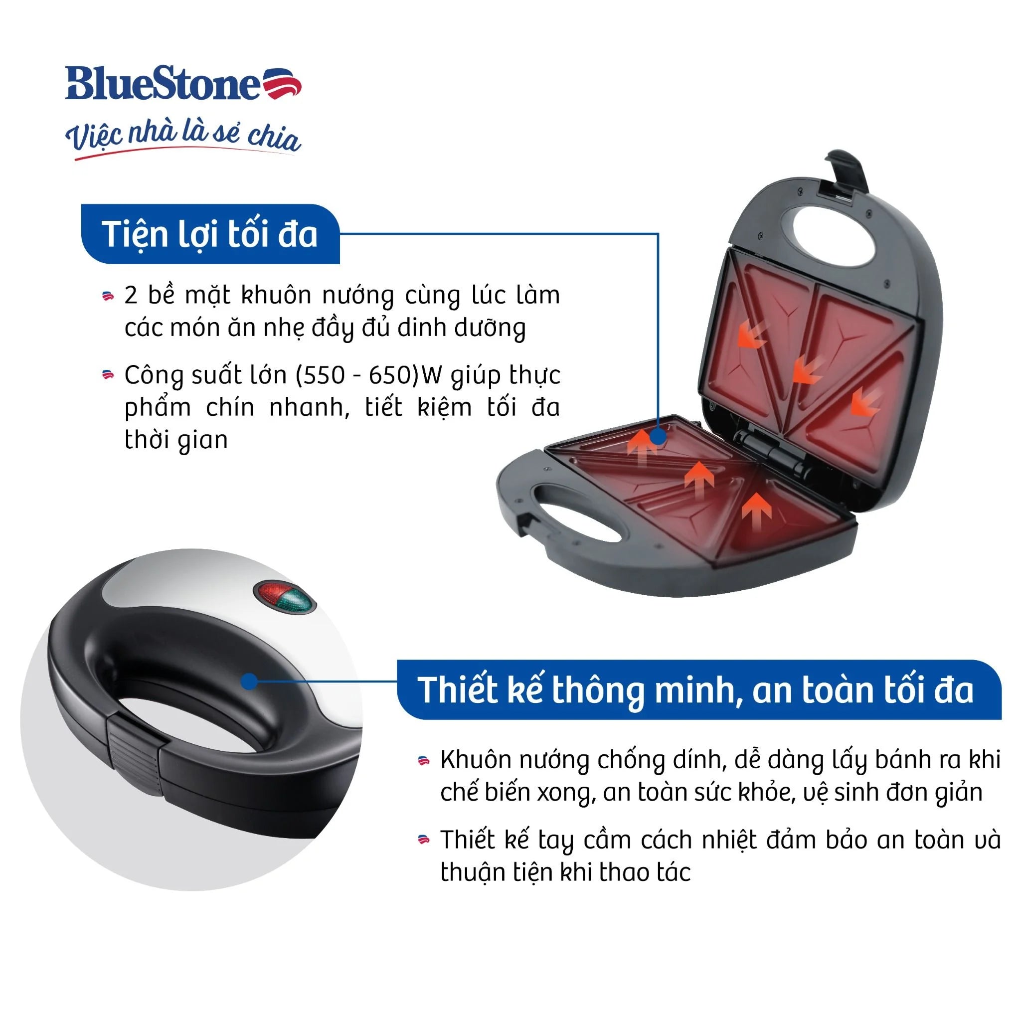 Máy Nướng Bánh Mì BlueStone SBB-2333 550-650W