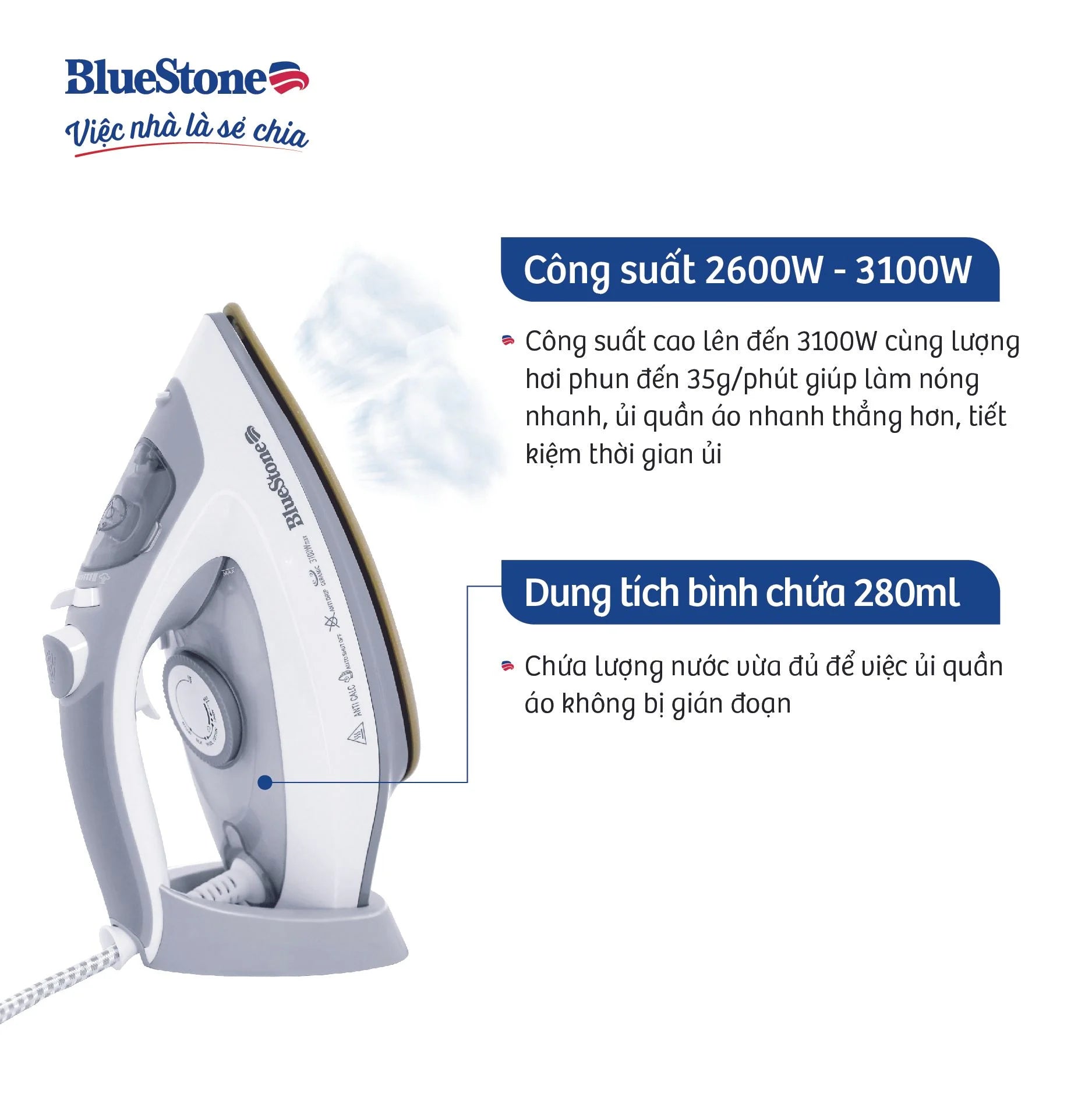 Bàn Ủi Hơi Nước BlueStone SIB-3836 0.32 Lít 2600-3100W