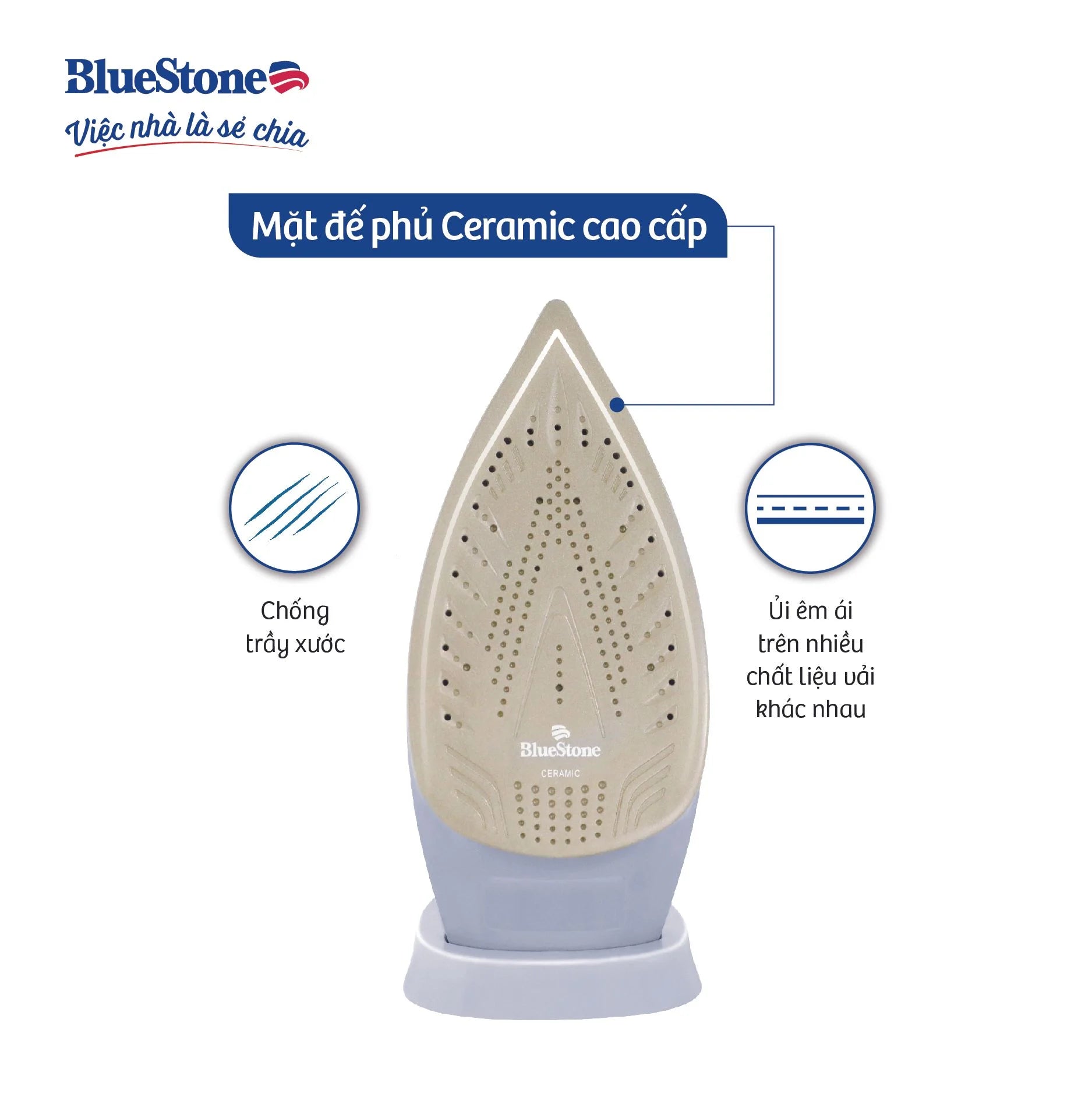 Bàn Ủi Hơi Nước BlueStone SIB-3836 0.32 Lít 2600-3100W