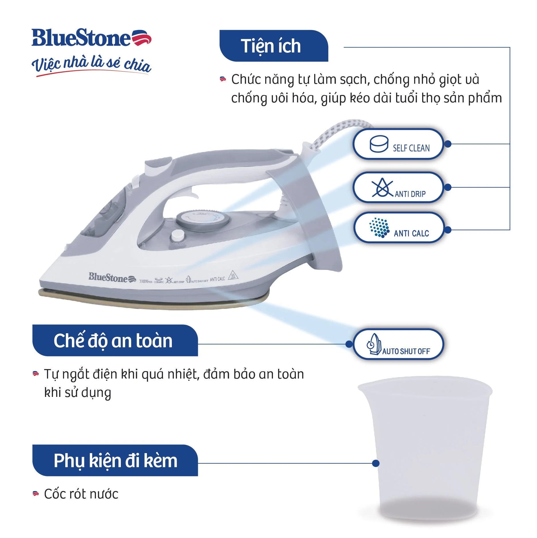 Bàn Ủi Hơi Nước BlueStone SIB-3836 0.32 Lít 2600-3100W
