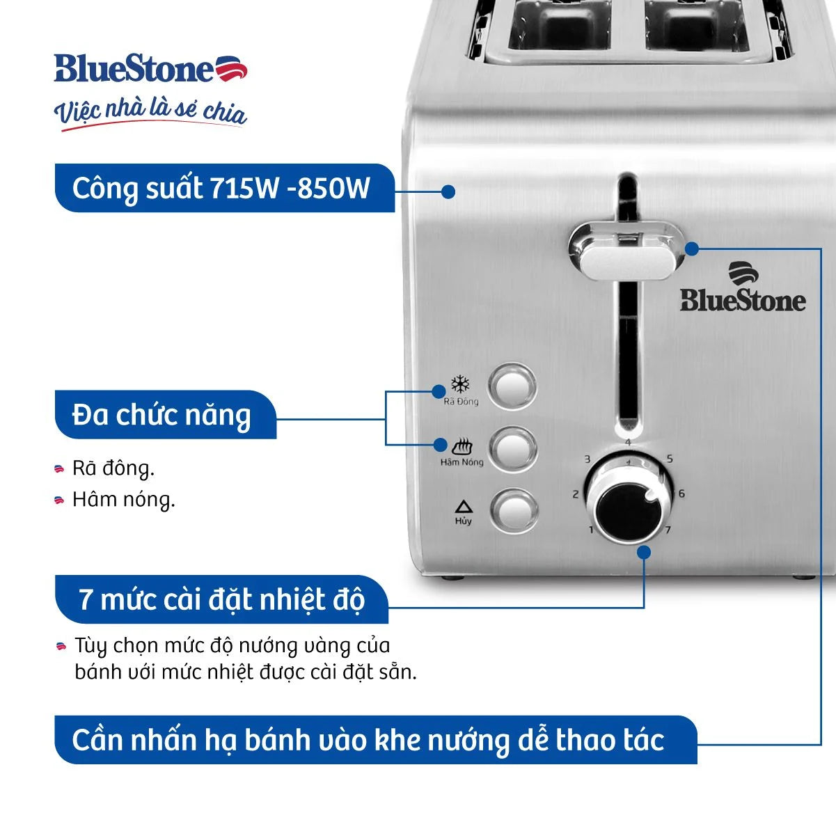 Máy Nướng Bánh Mì BlueStone TTB-2535 715-850W