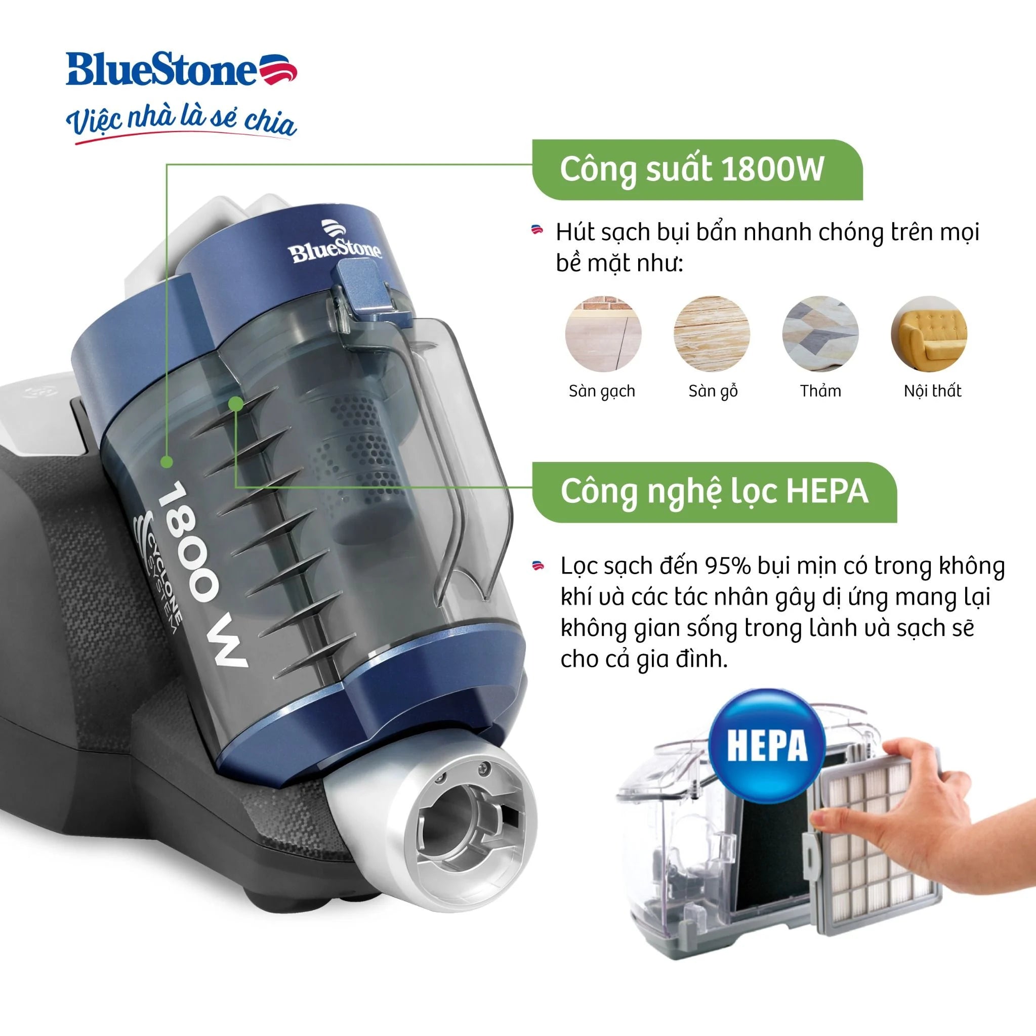 Máy Hút Bụi Dạng Hộp BlueStone VCB-8068 1800W