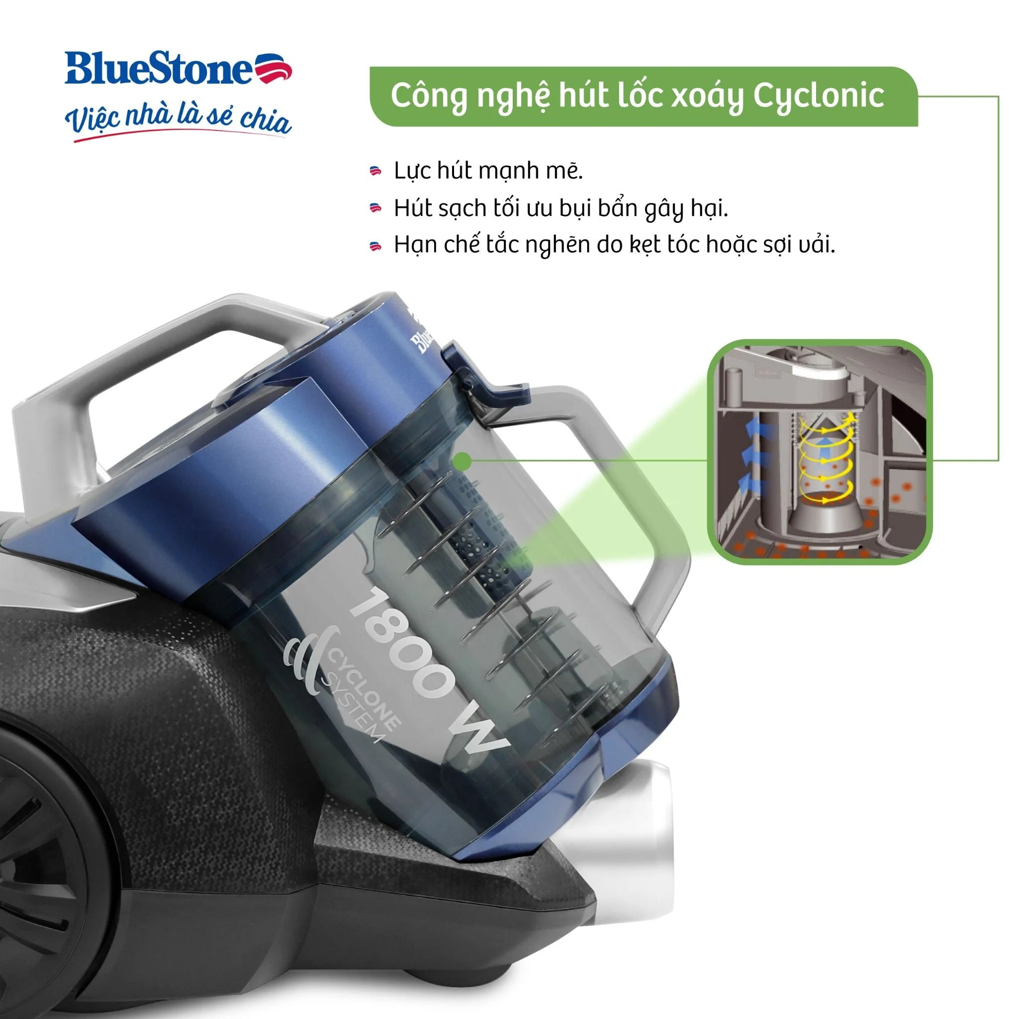 Máy Hút Bụi Dạng Hộp BlueStone VCB-8068 1800W