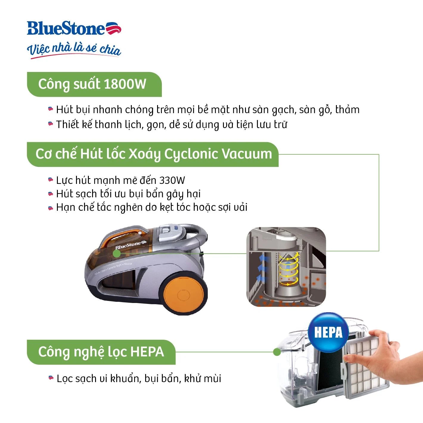 Máy Hút Bụi Dạng Hộp BlueStone VCB-8067 1800W